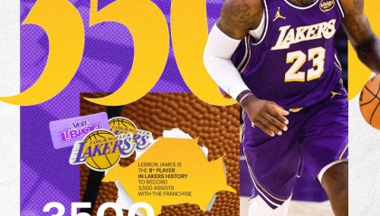 开云投注-里程悲！詹姆斯达成湖人生涯3500助攻 准三双末节13分难阻惜败