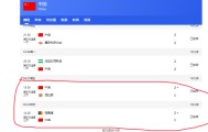 开云体育博彩-邵佳一2场大考，5人获好评，2人难及格，3人中规中矩，1人被高估