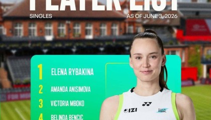 郑钦文以17号种子身份出战伦敦草地赛|伦敦500赛|WTA|女王俱乐部|莱巴金娜|国际女子网球协会_新浪体育_新浪新闻